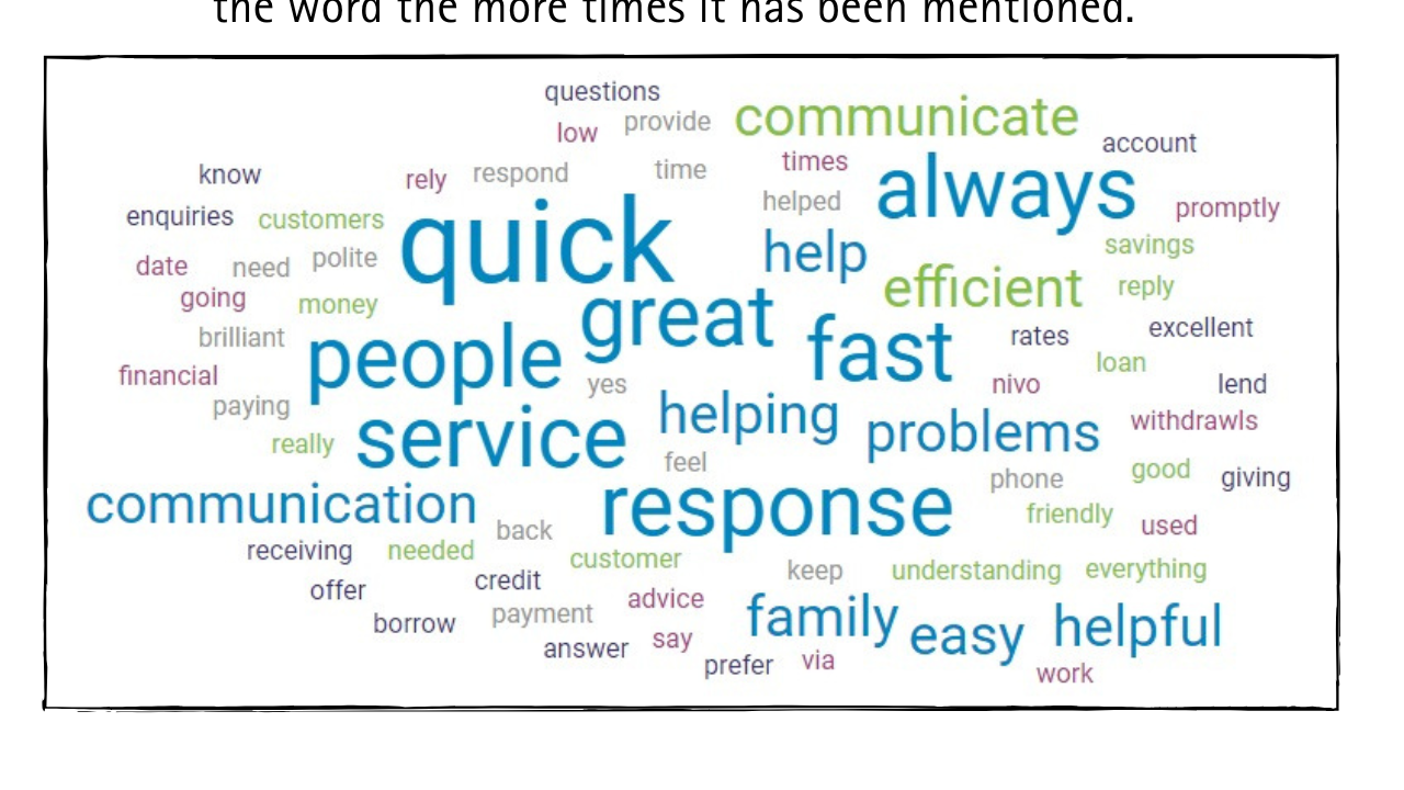 Positive feedback comments